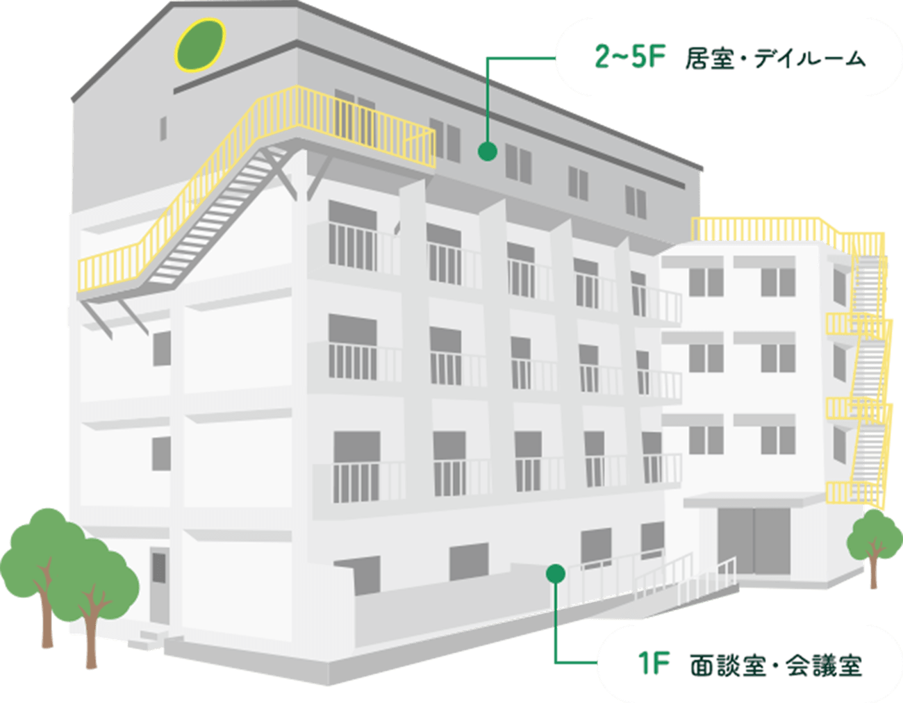 館内設備